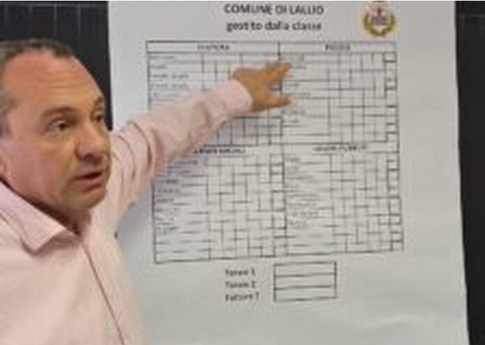 Facilitatore illustra il budget del Comune simulato